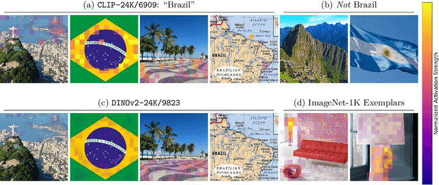 Figure 4 for Sparse Autoencoders for Scientifically Rigorous Interpretation of Vision Models