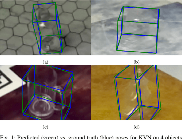 Figure 1 for KVN: Keypoints Voting Network with Differentiable RANSAC for Stereo Pose Estimation