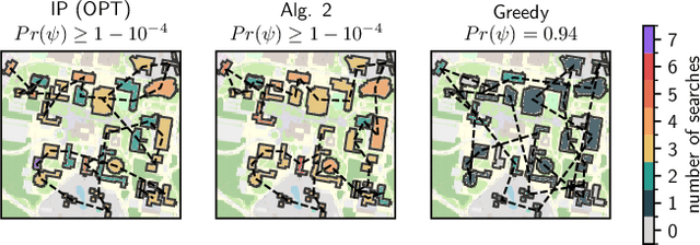 Figure 2 for Provable Methods for Searching with an Imperfect Sensor
