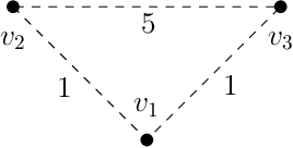 Figure 3 for Provable Methods for Searching with an Imperfect Sensor
