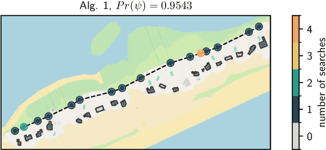 Figure 4 for Provable Methods for Searching with an Imperfect Sensor