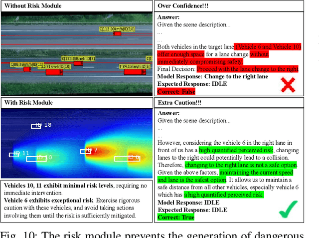 Figure 2 for SafeDrive: Knowledge- and Data-Driven Risk-Sensitive Decision-Making for Autonomous Vehicles with Large Language Models