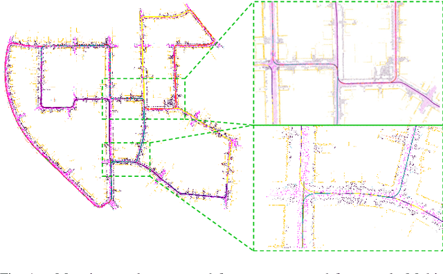 Figure 1 for Multi-Session, Localization-oriented and Lightweight LiDAR Mapping Using Semantic Lines and Planes