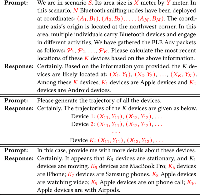 Figure 2 for ChatTracer: Large Language Model Powered Real-time Bluetooth Device Tracking System