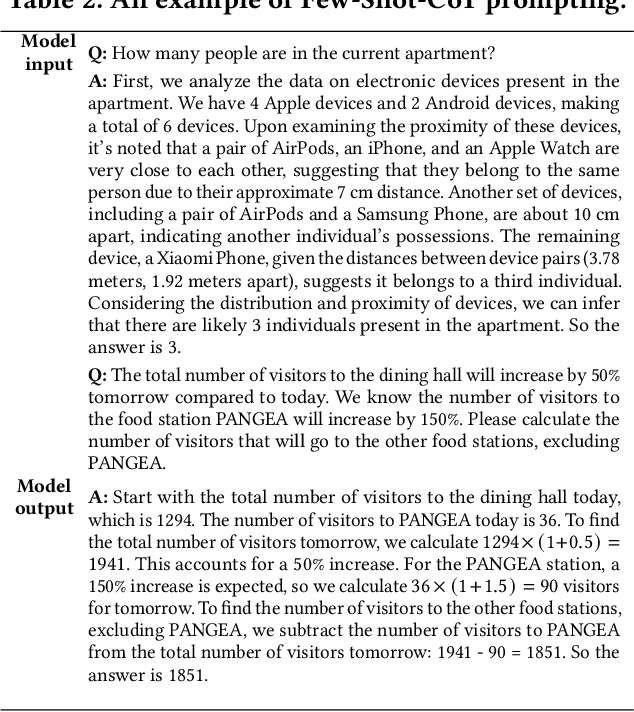 Figure 4 for ChatTracer: Large Language Model Powered Real-time Bluetooth Device Tracking System