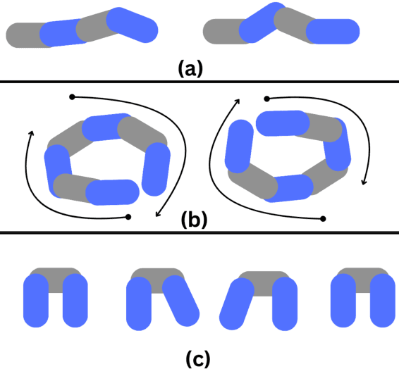 Figure 4 for Soft Robotics for Search and Rescue: Advancements, Challenges, and Future Directions