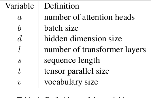 Figure 2 for UniEDU: A Unified Language and Vision Assistant for Education Applications
