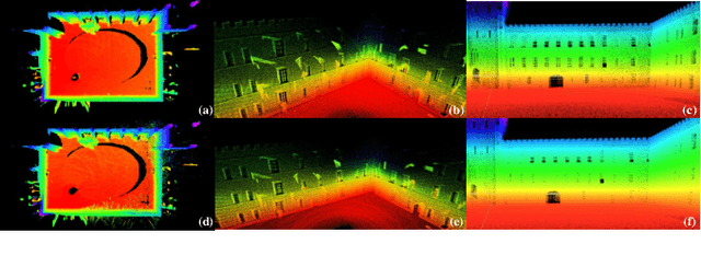 Figure 4 for FR-LIO: Fast and Robust Lidar-Inertial Odometry by Tightly-Coupled Iterated Kalman Smoother and Robocentric Voxels