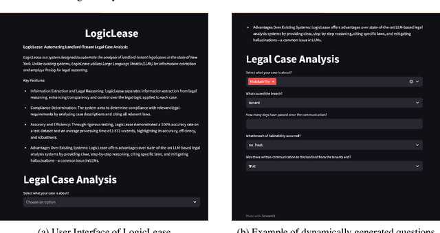 Figure 1 for Logical Lease Litigation: Prolog and LLMs for Rental Law Compliance in New York