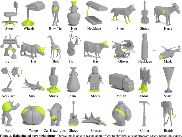 Figure 2 for 3D Highlighter: Localizing Regions on 3D Shapes via Text Descriptions