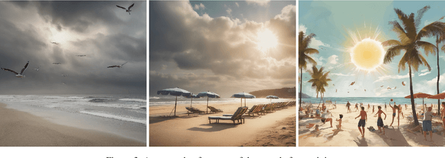 Figure 4 for Aligning Compound AI Systems via System-level DPO