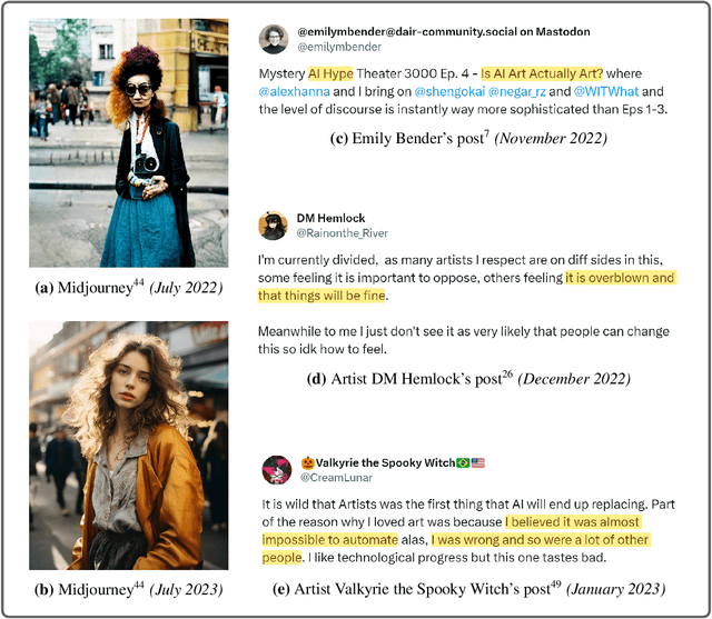 Figure 1 for Divide-and-Conquer Dynamics in AI-Driven Disempowerment