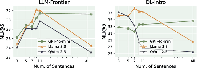 Figure 4 for Context Selection and Rewriting for Video-based Educational Question Generation
