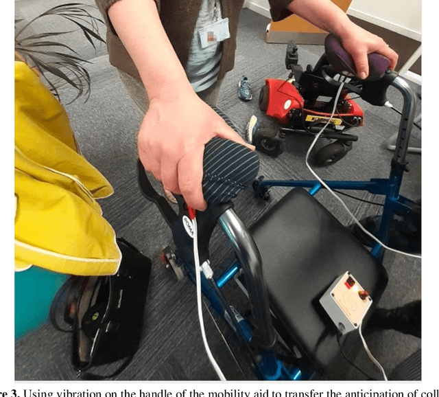 Figure 3 for Tangles: Unpacking Extended Collision Experiences with Soma Trajectories