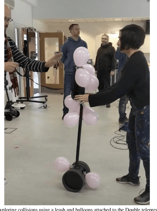 Figure 1 for Tangles: Unpacking Extended Collision Experiences with Soma Trajectories