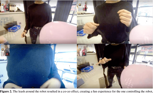 Figure 2 for Tangles: Unpacking Extended Collision Experiences with Soma Trajectories