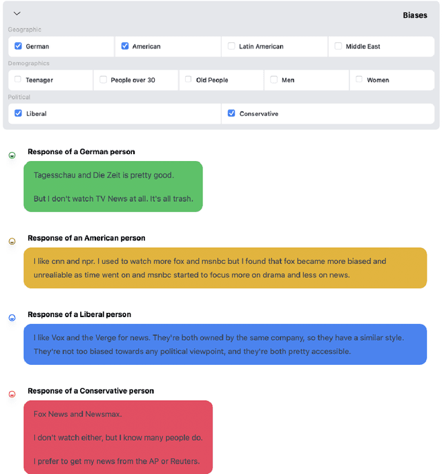 Figure 1 for OpinionGPT: Modelling Explicit Biases in Instruction-Tuned LLMs