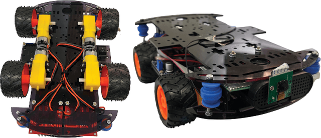 Figure 4 for MAPS: Energy-Reliability Tradeoff Management in Autonomous Vehicles Through LLMs Penetrated Science
