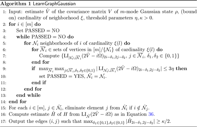 Figure 2 for Efficient Hamiltonian, structure and trace distance learning of Gaussian states