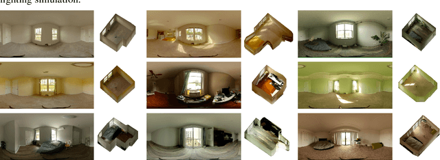 Figure 4 for Evaluating Panoramic 3D Estimation in Indoor Lighting Analysis