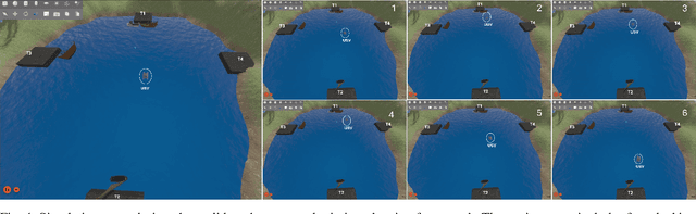 Figure 3 for Maritime Mission Planning for Unmanned Surface Vessel using Large Language Model