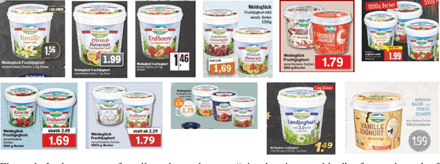 Figure 1 for Retail-786k: a Large-Scale Dataset for Visual Entity Matching