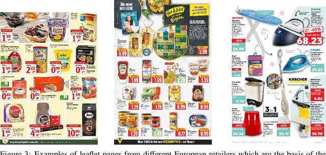 Figure 4 for Retail-786k: a Large-Scale Dataset for Visual Entity Matching