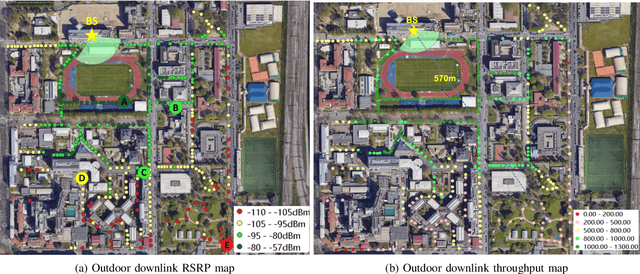 Figure 3 for Exploring Upper-6GHz and mmWave in Real-World 5G Networks: A Direct on-Field Comparison