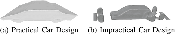Figure 1 for Generative AI-based Prompt Evolution Engineering Design Optimization With Vision-Language Model