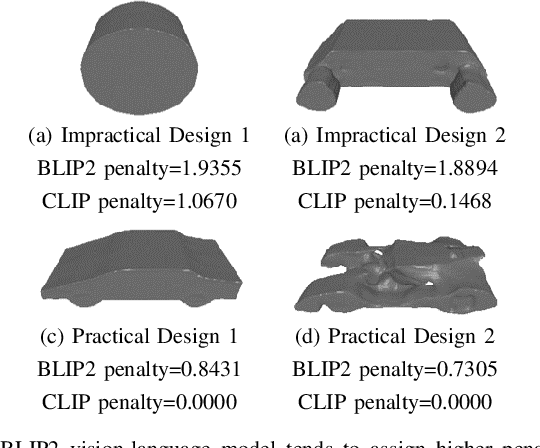 Figure 4 for Generative AI-based Prompt Evolution Engineering Design Optimization With Vision-Language Model