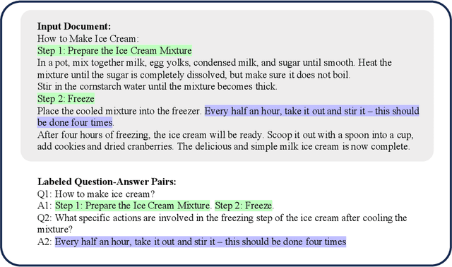 Figure 1 for Top in Chinese Data Processing: English Code Models