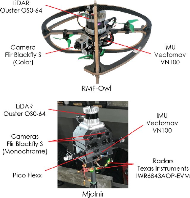 Figure 2 for Maritime Vessel Tank Inspection using Aerial Robots: Experience from the field and dataset release