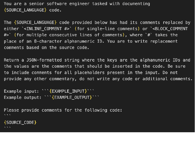 Figure 1 for Leveraging LLMs for Legacy Code Modernization: Challenges and Opportunities for LLM-Generated Documentation