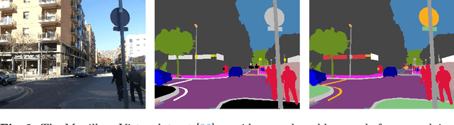 Figure 3 for CLEO: Continual Learning of Evolving Ontologies