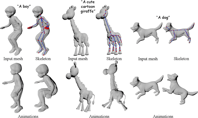 Figure 1 for MagicArticulate: Make Your 3D Models Articulation-Ready