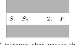 Figure 3 for LayeredMAPF: a decomposition of MAPF instance without compromising solvability