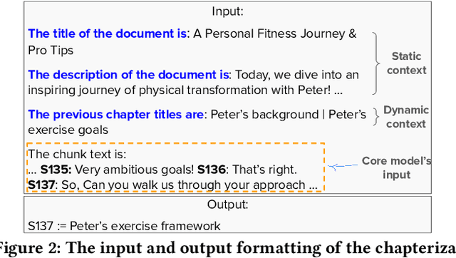 Figure 3 for PODTILE: Facilitating Podcast Episode Browsing with Auto-generated Chapters