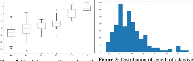 Figure 2 for Implicit assessment of language learning during practice as accurate as explicit testing