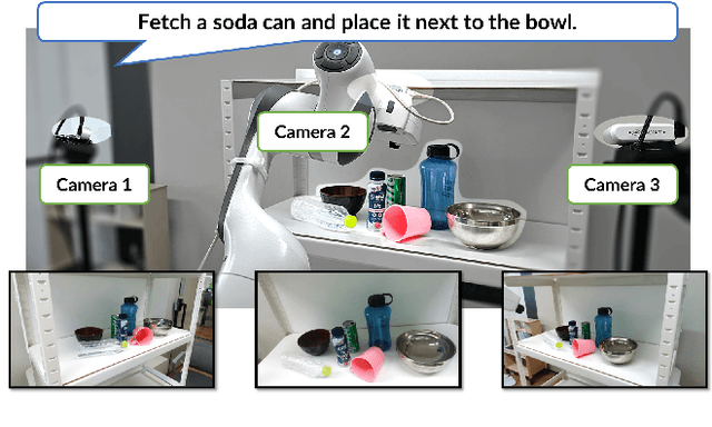Figure 1 for DEF-oriCORN: efficient 3D scene understanding for robust language-directed manipulation without demonstrations