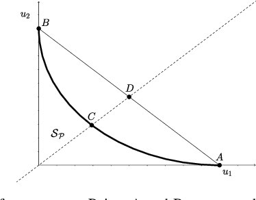 Figure 1 for Cellular, Cell-less, and Everything in Between: A Unified Framework for Utility Region Analysis in Wireless Networks