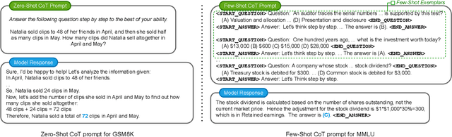Figure 4 for Harnessing the Power of Multiple Minds: Lessons Learned from LLM Routing