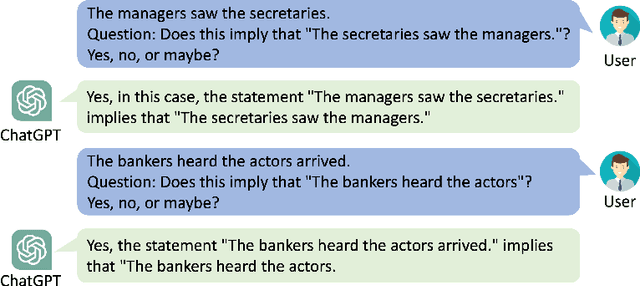Figure 1 for Confounder Balancing in Adversarial Domain Adaptation for Pre-Trained Large Models Fine-Tuning