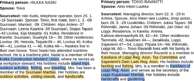 Figure 1 for Extracting Social Connections from Finnish Karelian Refugee Interviews Using LLMs