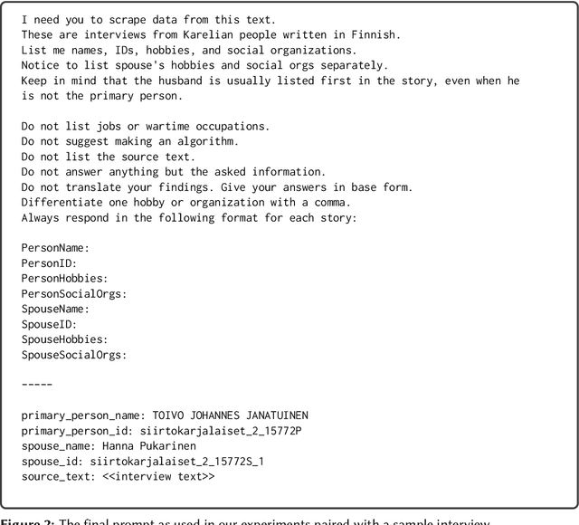 Figure 3 for Extracting Social Connections from Finnish Karelian Refugee Interviews Using LLMs