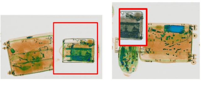 Figure 2 for SegLoc: Visual Self-supervised Learning Scheme for Dense Prediction Tasks of Security Inspection X-ray Images