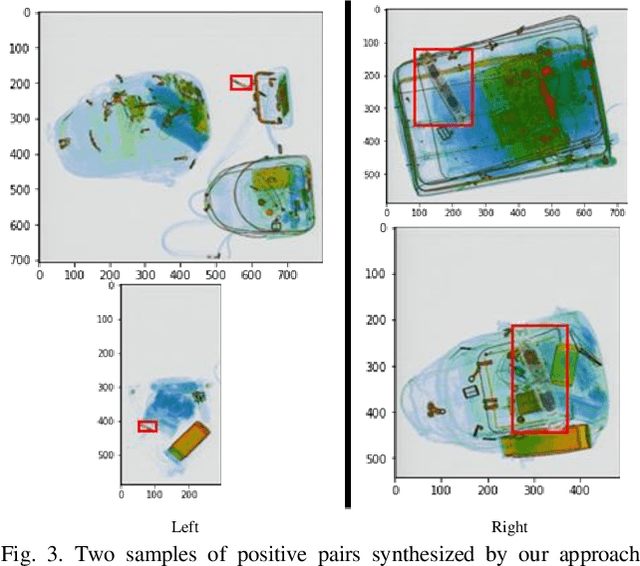 Figure 3 for SegLoc: Visual Self-supervised Learning Scheme for Dense Prediction Tasks of Security Inspection X-ray Images