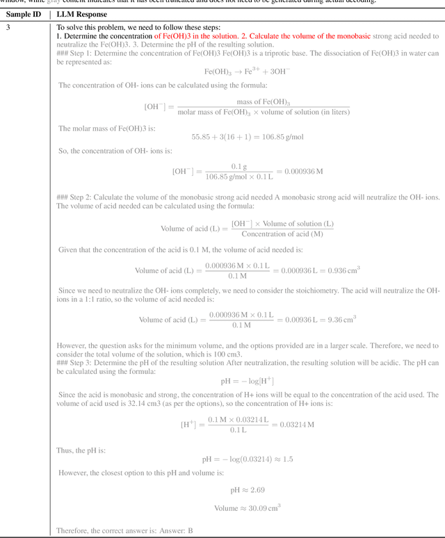 Figure 4 for Sampling-Efficient Test-Time Scaling: Self-Estimating the Best-of-N Sampling in Early Decoding