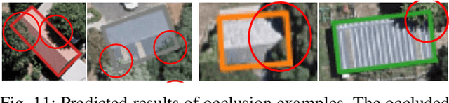 Figure 3 for P2PFormer: A Primitive-to-polygon Method for Regular Building Contour Extraction from Remote Sensing Images