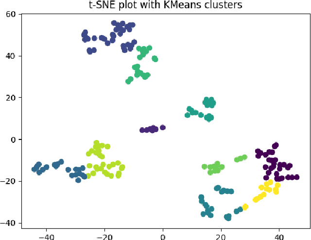 Figure 3 for GenoCraft: A Comprehensive, User-Friendly Web-Based Platform for High-Throughput Omics Data Analysis and Visualization