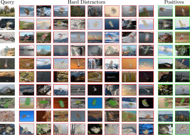 Figure 3 for Retrieval Robust to Object Motion Blur